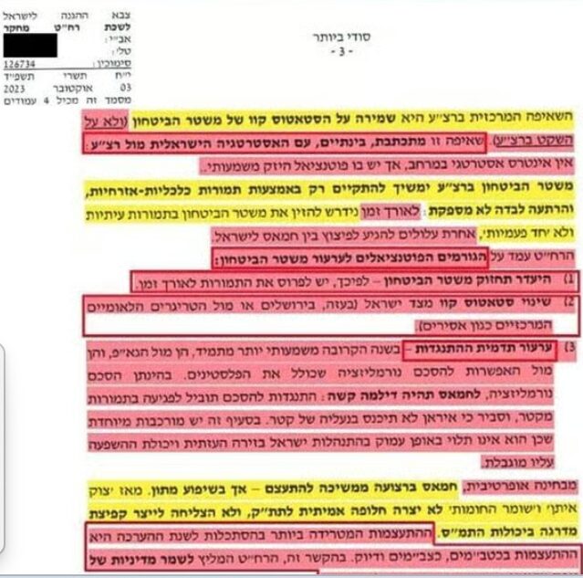 עמוד ממסמך סודי של חטיבת המחקר באמ"ן מאוקטובר 2023, מתוך הכתבה ב-ynet